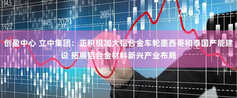 创盈中心 立中集团：正积极加大铝合金车轮墨西哥和泰国产能建设 拓展铝合金材料新兴产业布局