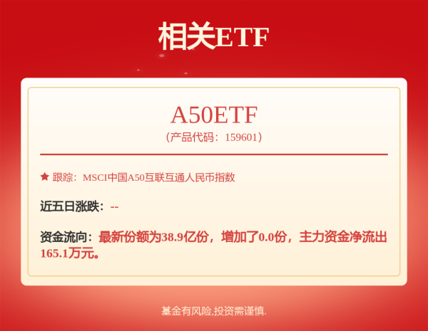 MOM操盘网 华夏优势精选股票: 华夏优势精选股票型证券投资基金招募说明书更新(2025年5月30日公告)