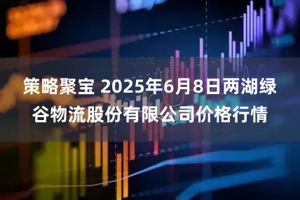 策略聚宝 2025年6月8日两湖绿谷物流股份有限公司价格行情