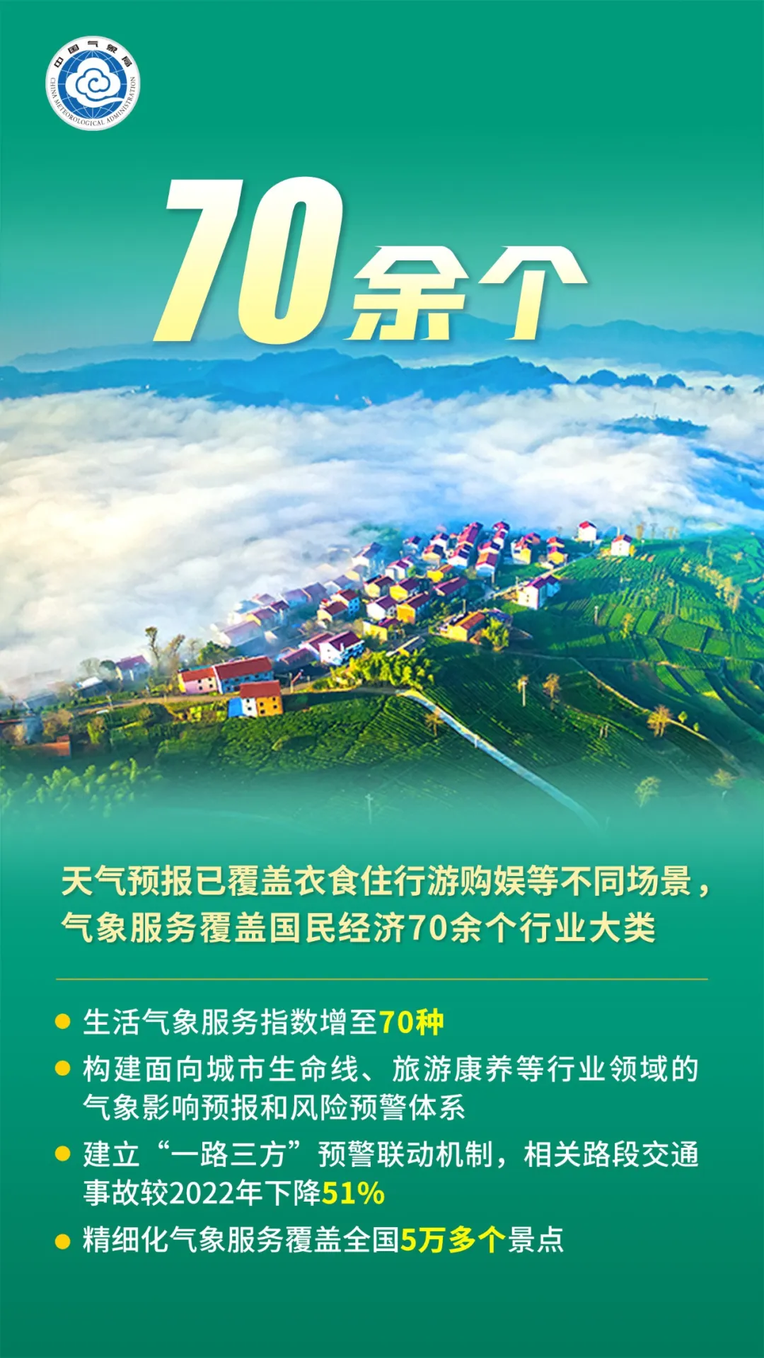 盈富优配 “十四五”天气预报内容升级！北京等地融入“城市大脑”