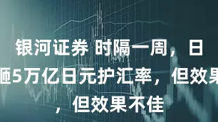 银河证券 时隔一周，日本再砸5万亿日元护汇率，但效果不佳